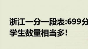 浙江一分一段表:699分以上331人 超高分段学生数量相当多!