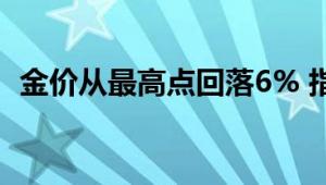 金价从最高点回落6% 指数走强上涨0.40%