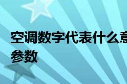 空调数字代表什么意思？详解空调型号与规格参数