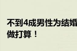 不到4成男性为结婚买房 更多人买房是为养老做打算！