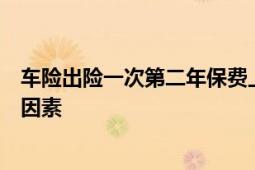 车险出险一次第二年保费上涨多少？全面解析车险保费涨幅因素