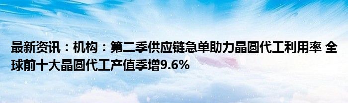 最新资讯：机构：第二季供应链急单助力晶圆代工利用率 全球前十大晶圆代工产值季增9.6%