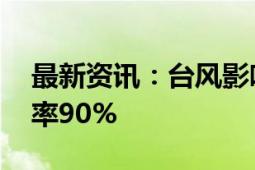 最新资讯：台风影响逐渐减弱 今日航班正常率90%