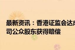 最新资讯：香港证监会达成首宗同类和解使康佰控股有限公司公众股东获得赔偿