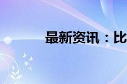 最新资讯：比特币日内跌逾3%