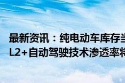 最新资讯：纯电动车库存当前仍处于健康状态！机构预测： L2+自动驾驶技术渗透率将持续增长