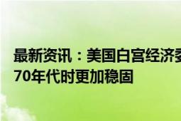 最新资讯：美国白宫经济委员会主任：当前的通胀预期比1970年代时更加稳固