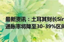 最新资讯：土耳其财长Simsek表示：2025年一季度土耳其通胀率将降至30-39%区间