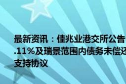 最新资讯：佳兆业港交所公告：佳兆业范围内债务未偿还本金总额约75.11%及瑞景范围内债务未偿还本金总额约81.07%的持有人已加入重组支持协议