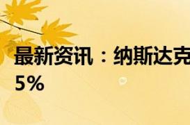 最新资讯：纳斯达克中国金龙指数跌幅扩大至5%